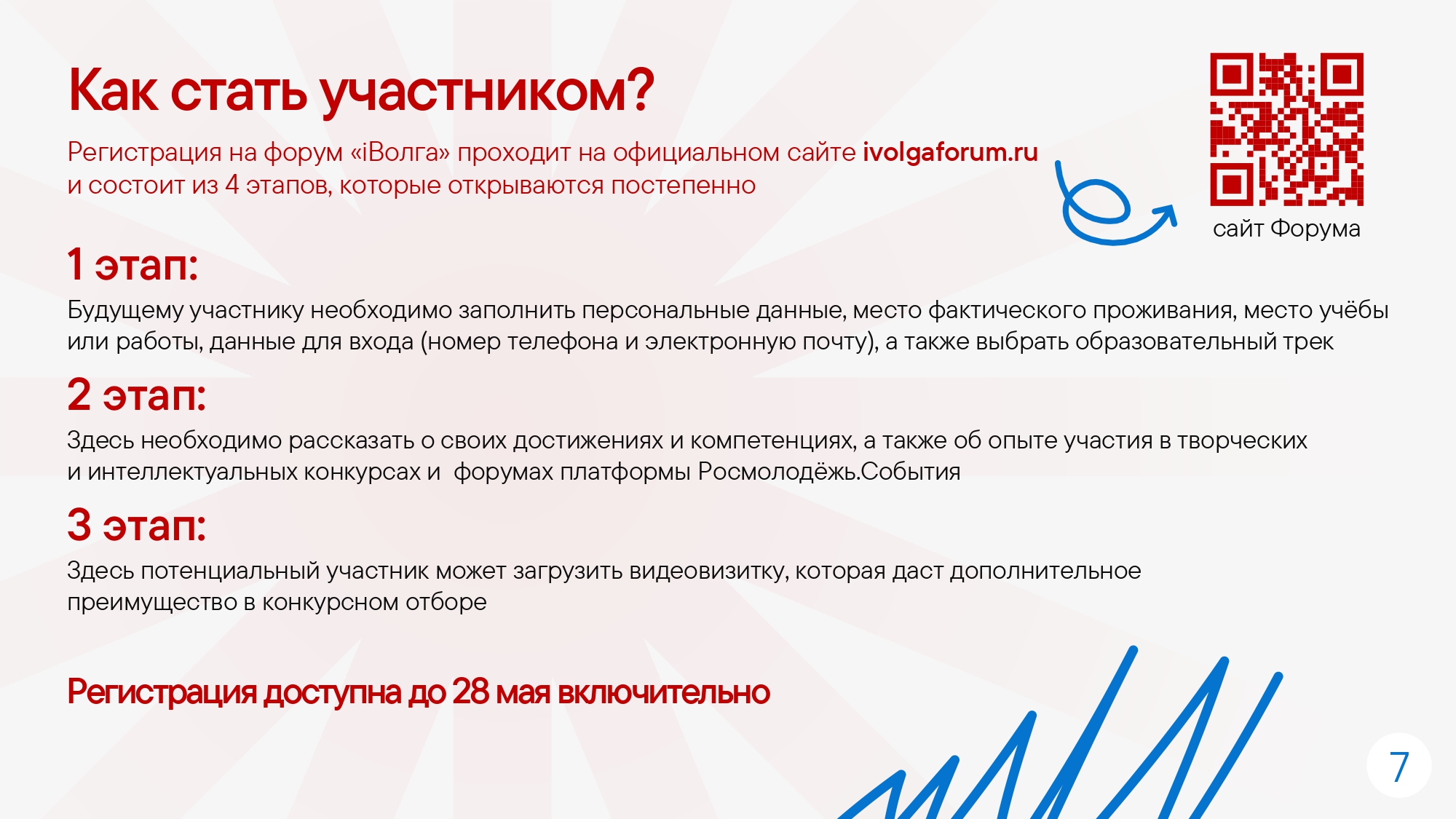 Всероссийский молодежный форум Движения Первых «iВолга» в 2024 году — ГБОУ  СОШ№38 г.о.Сызрань